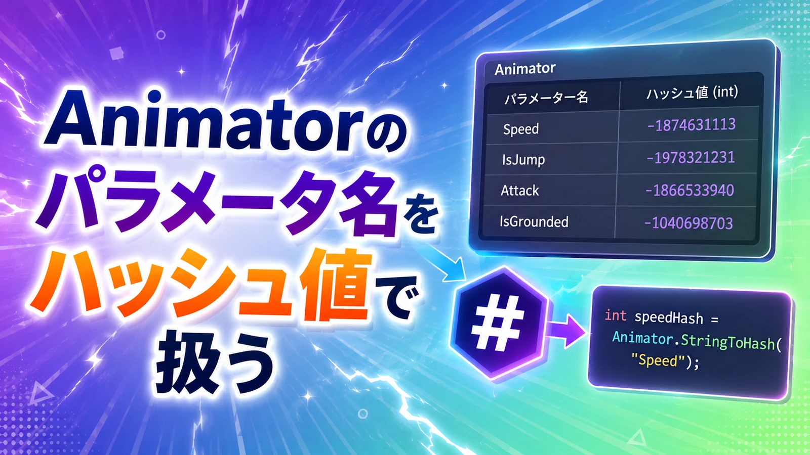 【Unity】Animatorのパラメータ名をハッシュ値で扱う