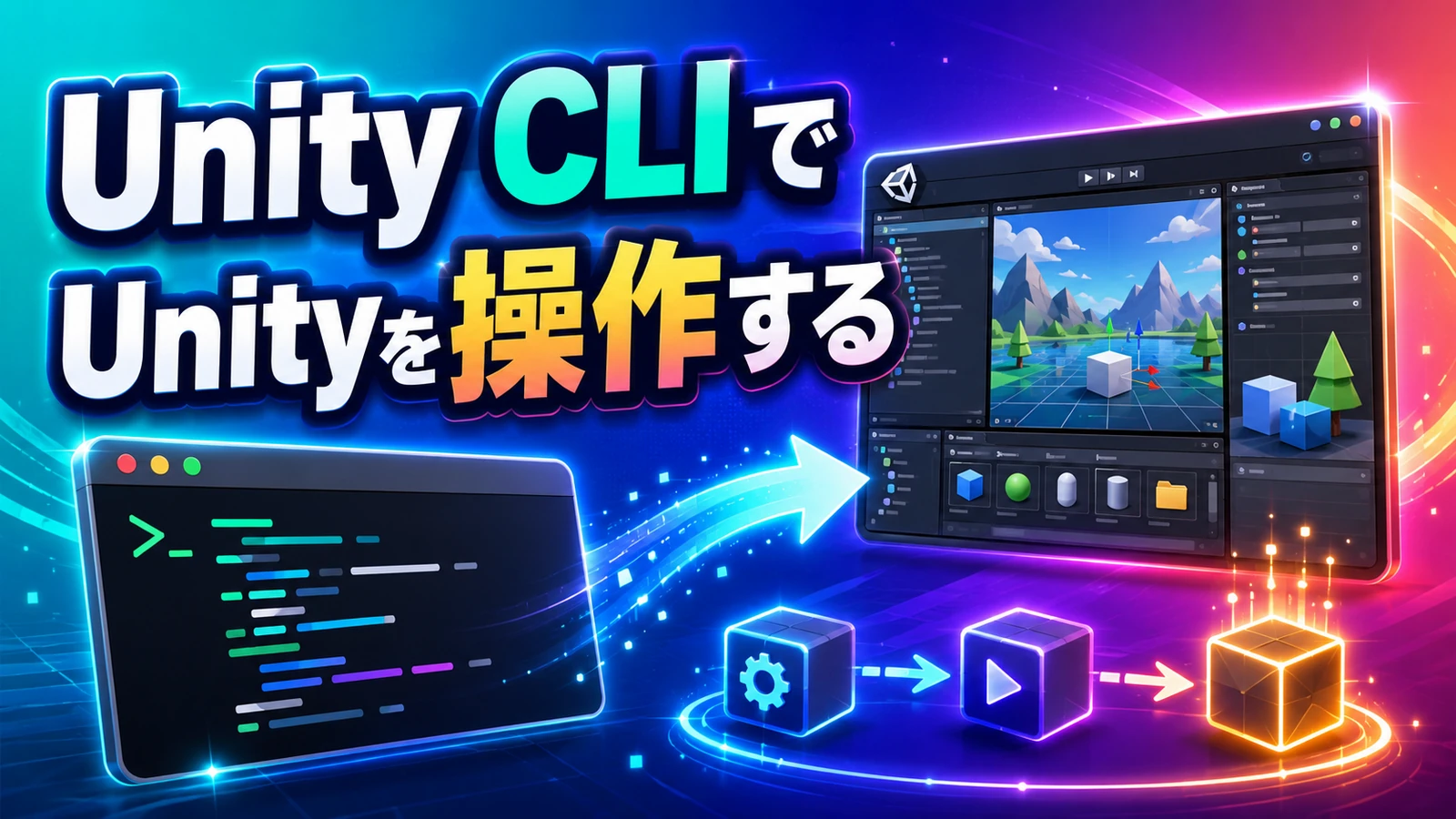 【Unity】Unity CLIでUnityを操作する